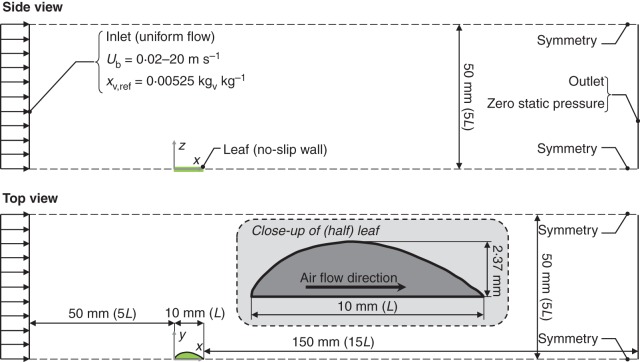 Fig. 1.