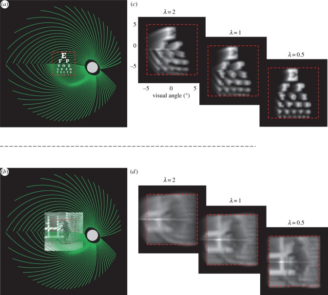 Figure 3.