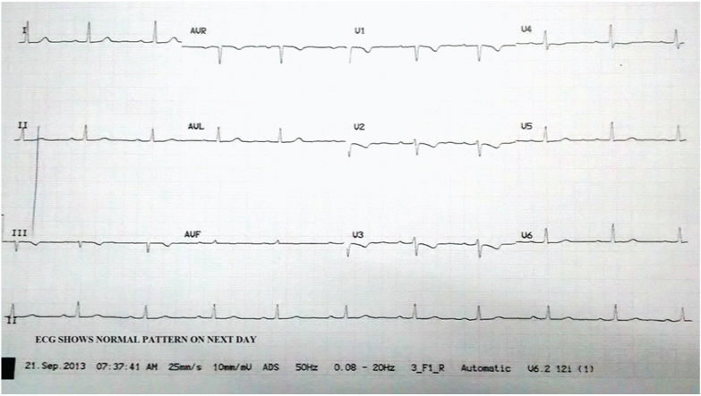 [Table/Fig-3]: