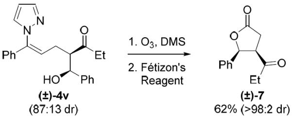 Scheme 4