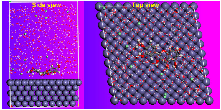 Figure 12