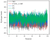 Figure 9