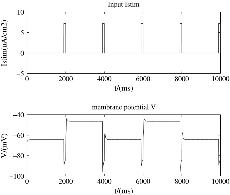 Fig. 1