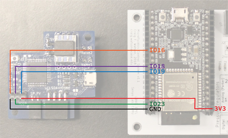 Fig. 4.