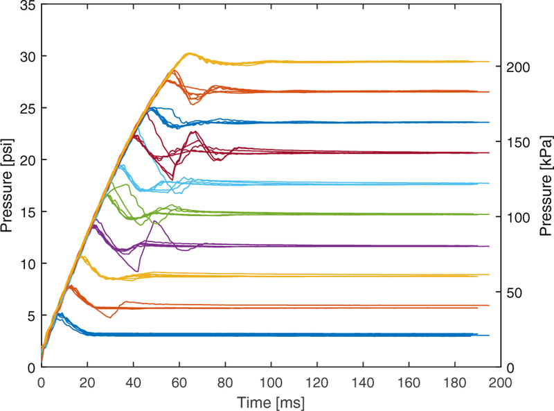 Fig. 5.