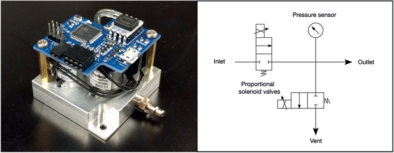 Fig. 2.