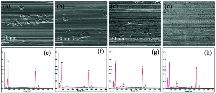 Fig. 9