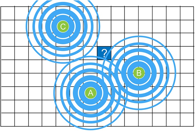 FIG. 7.