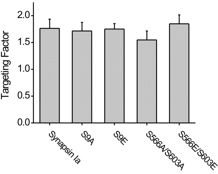 
Figure 9.
