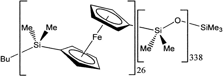 Scheme 4