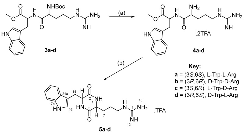 Scheme 1