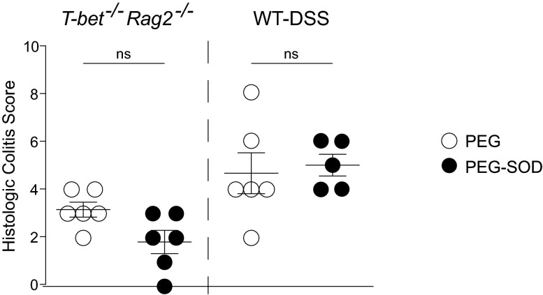 Fig. S2.