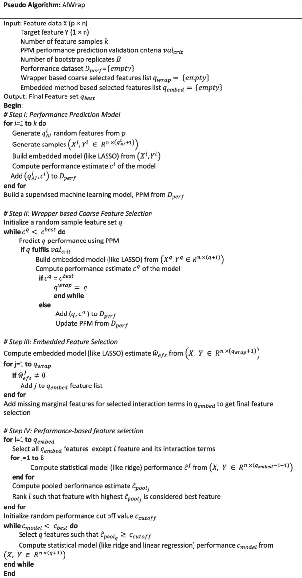 graphic file with name 12859_2023_5502_Figa_HTML.jpg