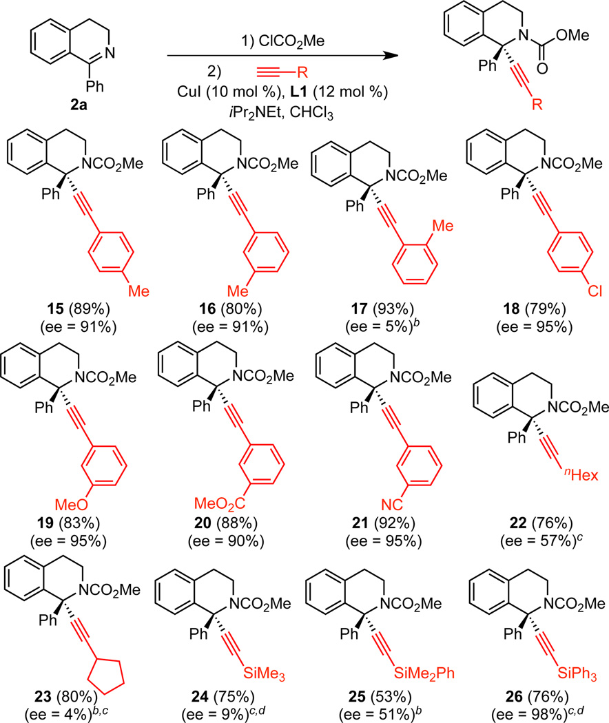 Scheme 3