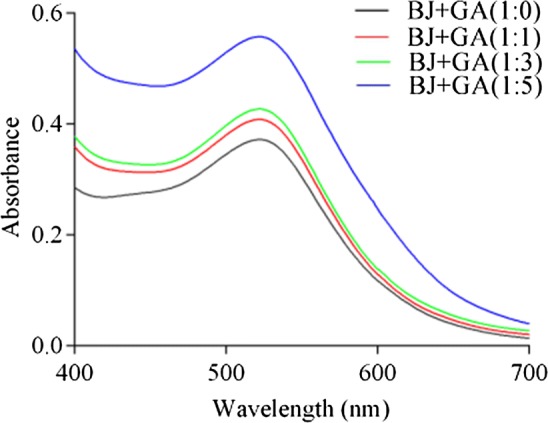 Fig. 1