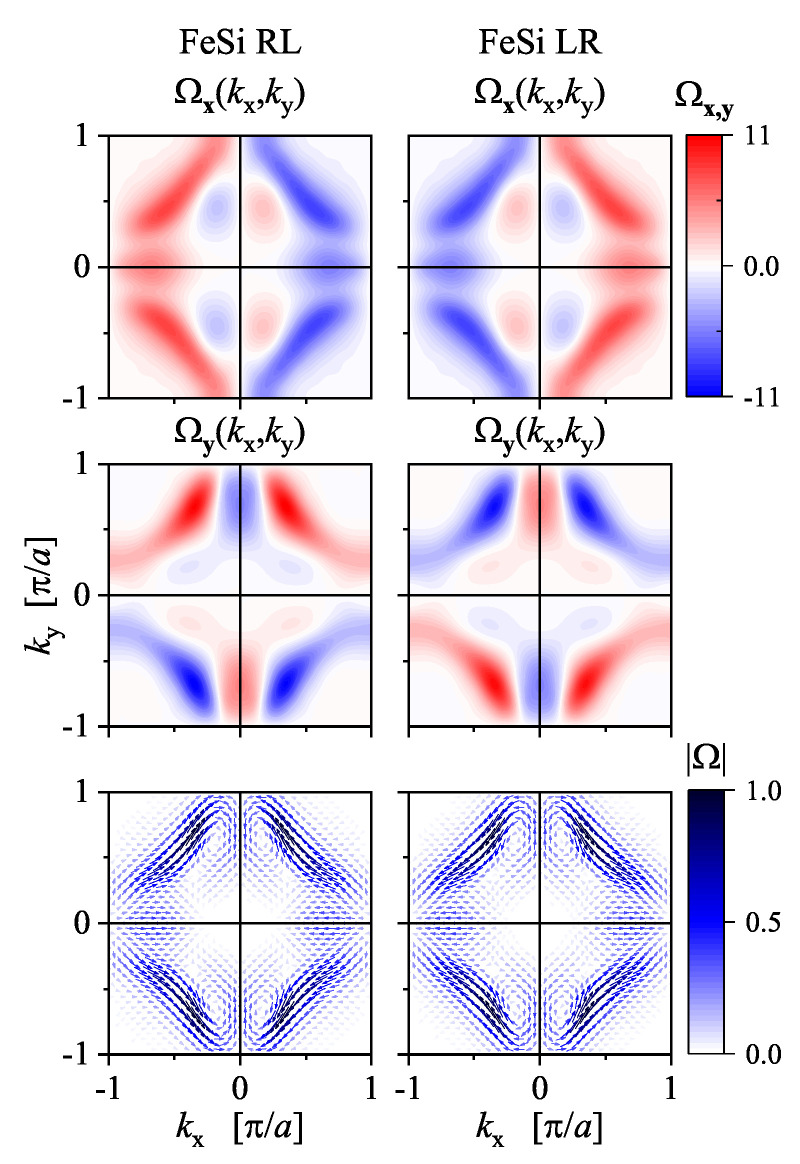 Figure 18