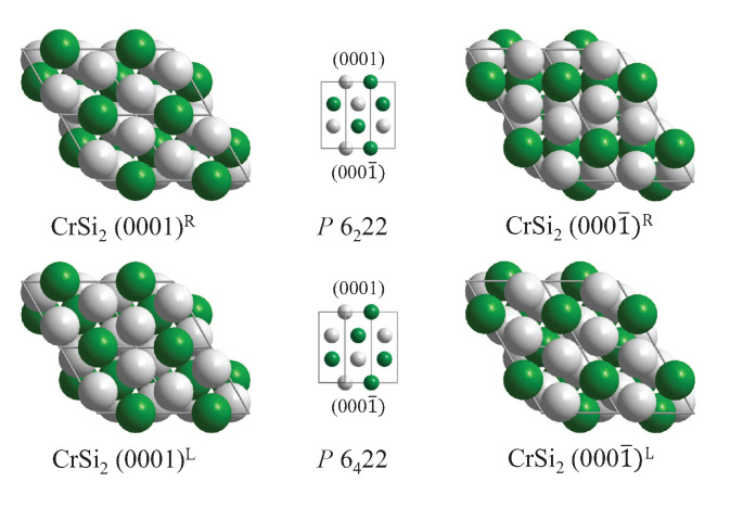 Figure 14