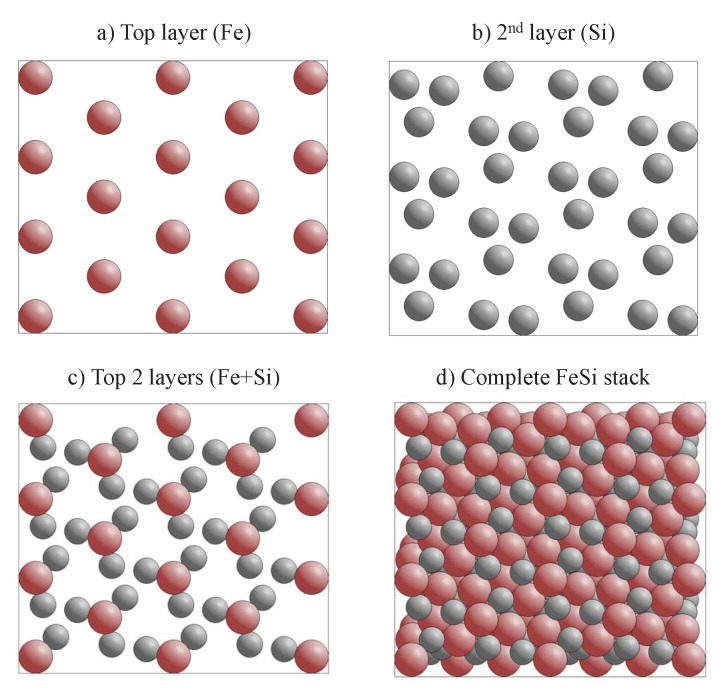 Figure 13