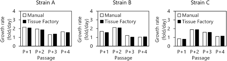 Fig. 6