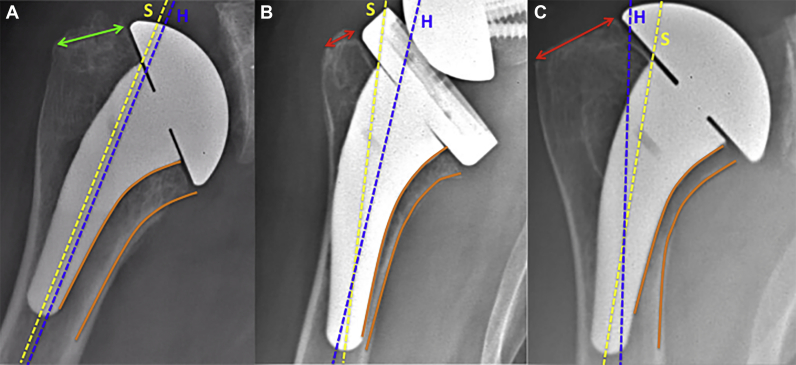 Figure 5