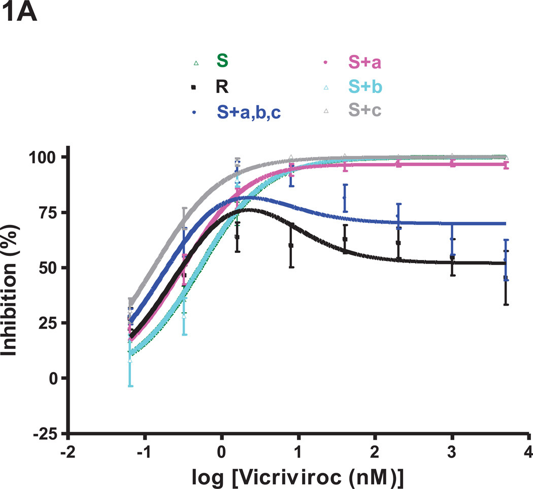 Fig.1