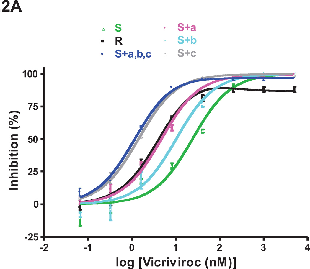 Fig.2