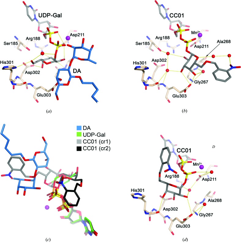 Figure 4