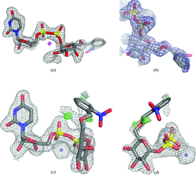 Figure 3