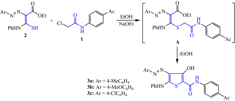 Scheme 1