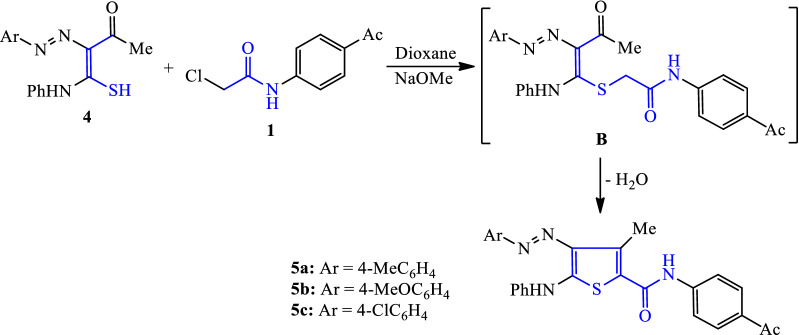 Scheme 2