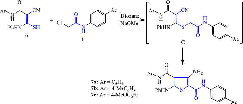 Scheme 3