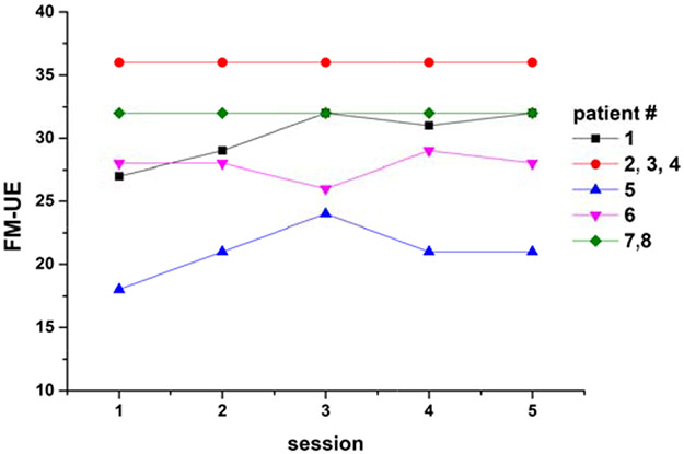 Fig. (1).