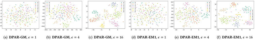 Figure 9: