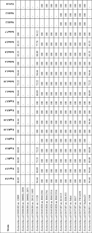 graphic file with name 13567_2016_374_Tab2_HTML.jpg