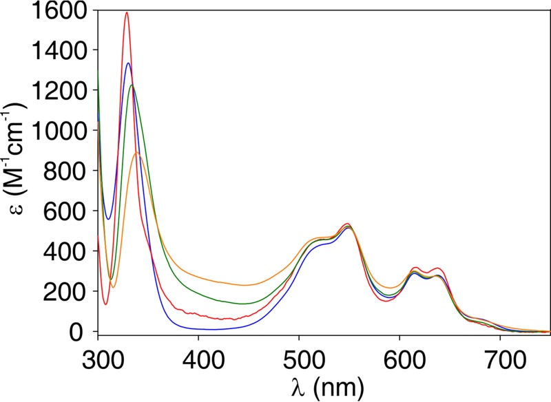 FIG 3