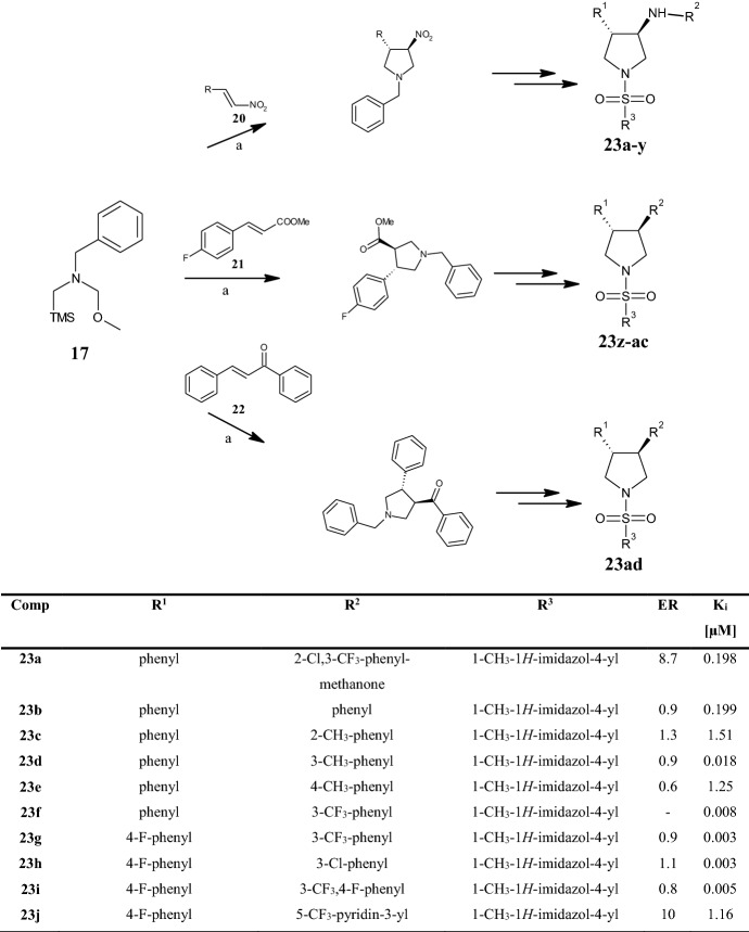 Fig. 8