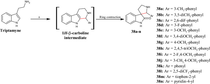 Fig. 11