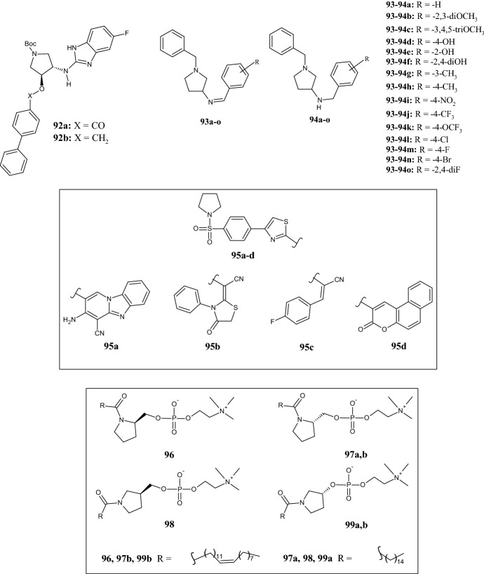 Fig. 21