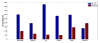 Fig. 11