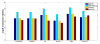 Fig. 12