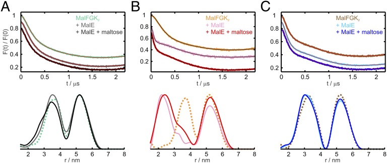 Fig. 4.