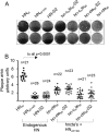 FIG 9