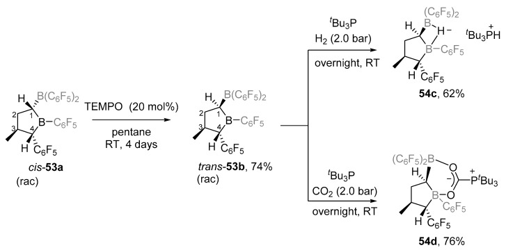 Scheme 21
