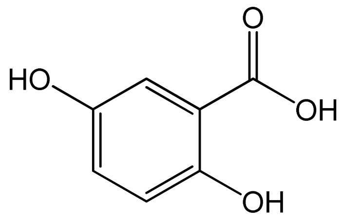 graphic file with name antioxidants-09-00305-i003.jpg