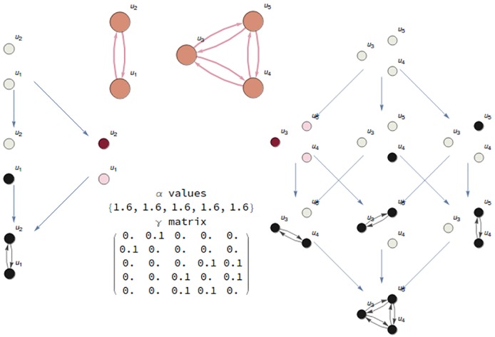 Fig 12