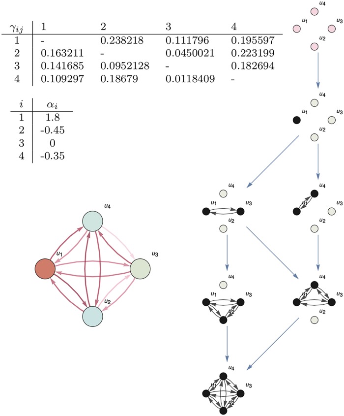 Fig 5