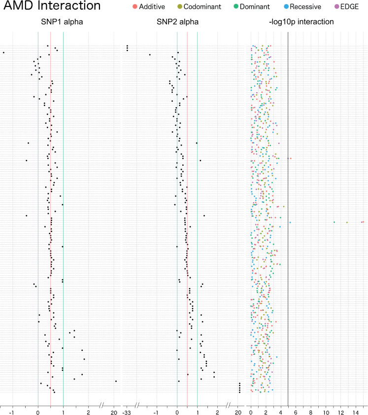 Fig 13