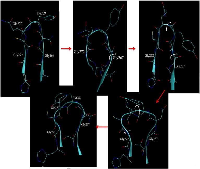 Fig. 5