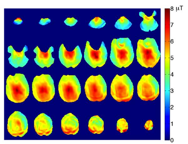 Figure 4