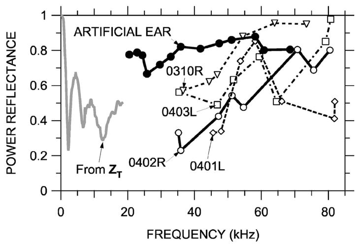 FIG. 13